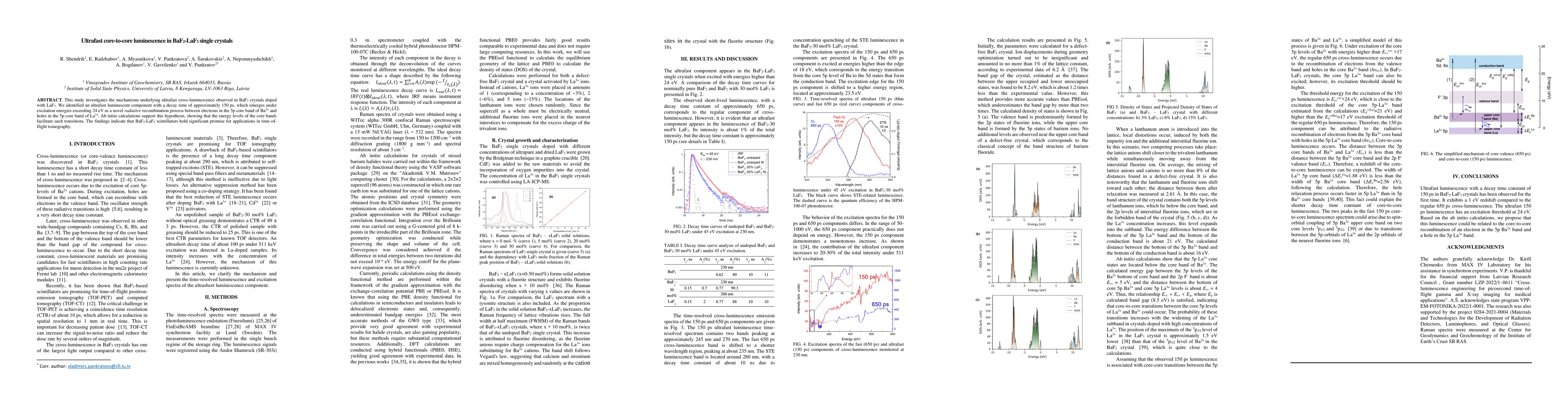Thumbnail for Ultrafast core-to-core luminescence in BaF$_2$-LaF$_3$ single crystals
