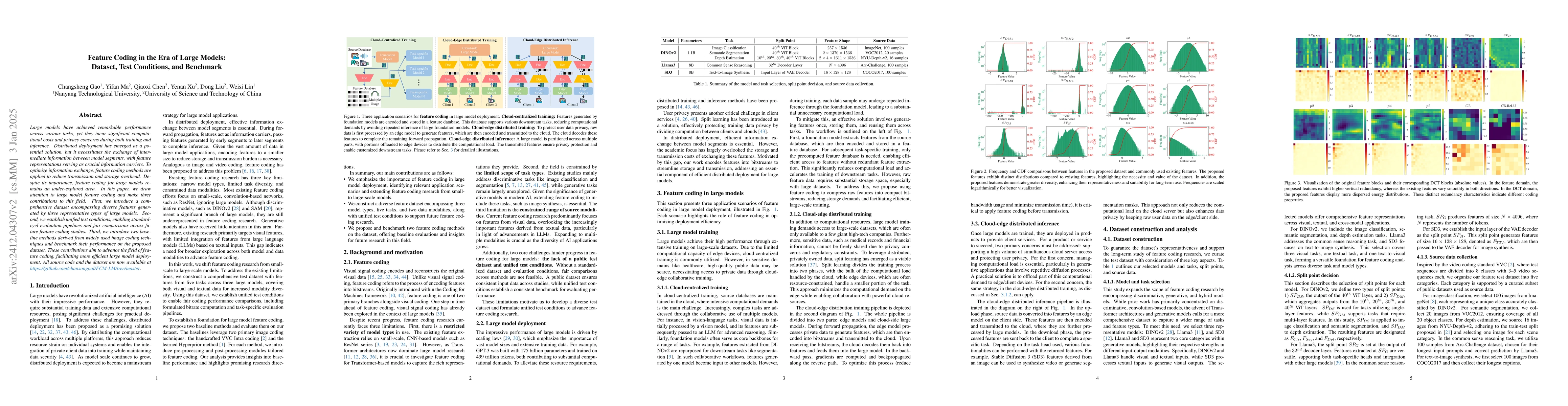 Thumbnail for Feature Coding in the Era of Large Models: Dataset, Test Conditions, and
  Benchmark