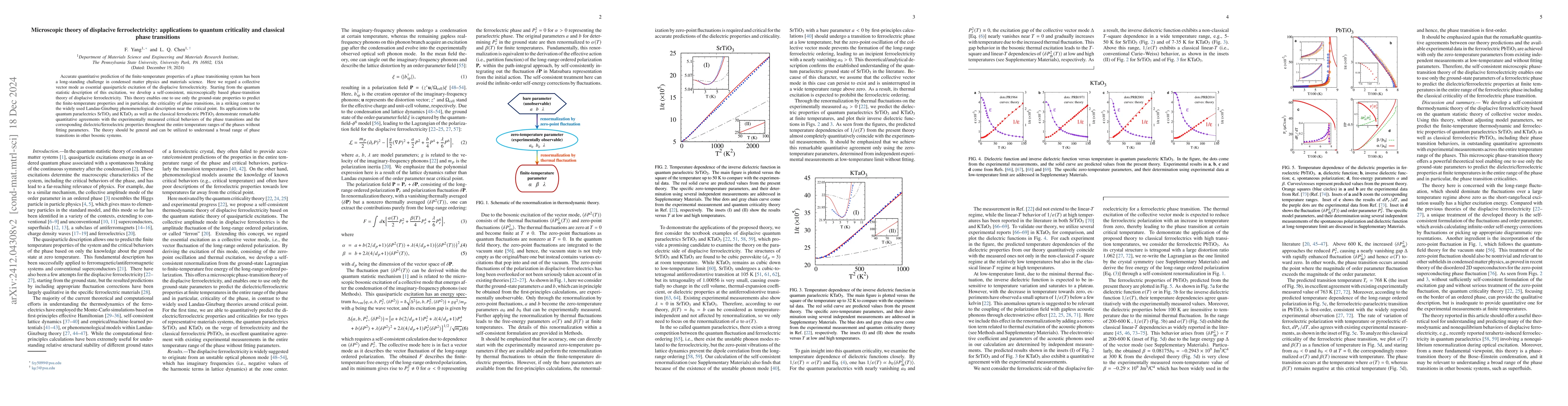 Thumbnail for Microscopic theory of displacive ferroelectricity: applications to
  quantum criticality and classical phase transitions