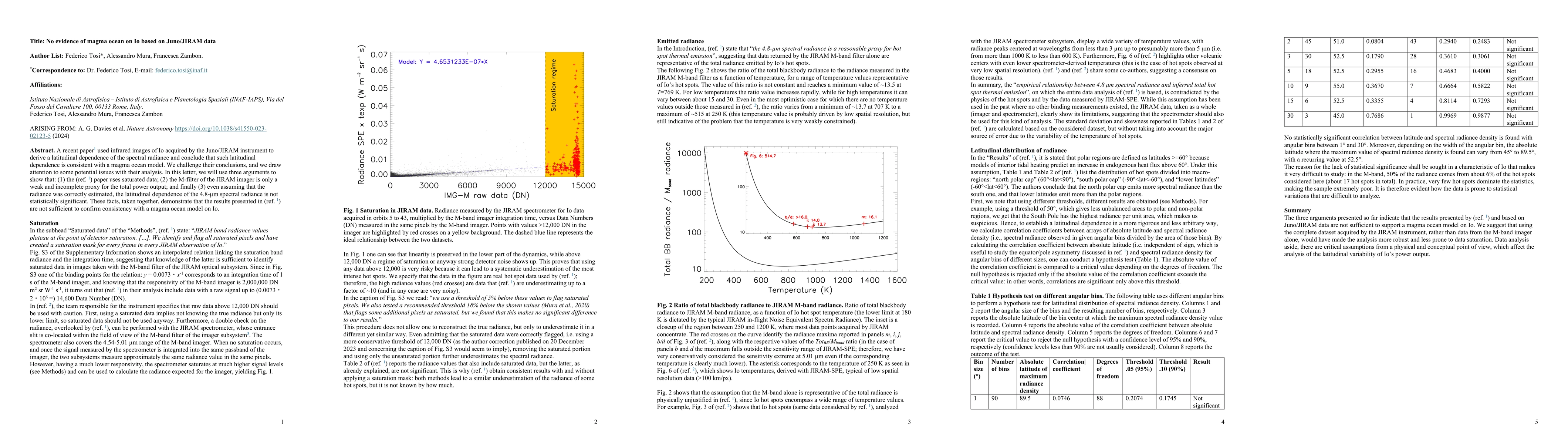 Thumbnail for No evidence of magma ocean on Io based on Juno/JIRAM data