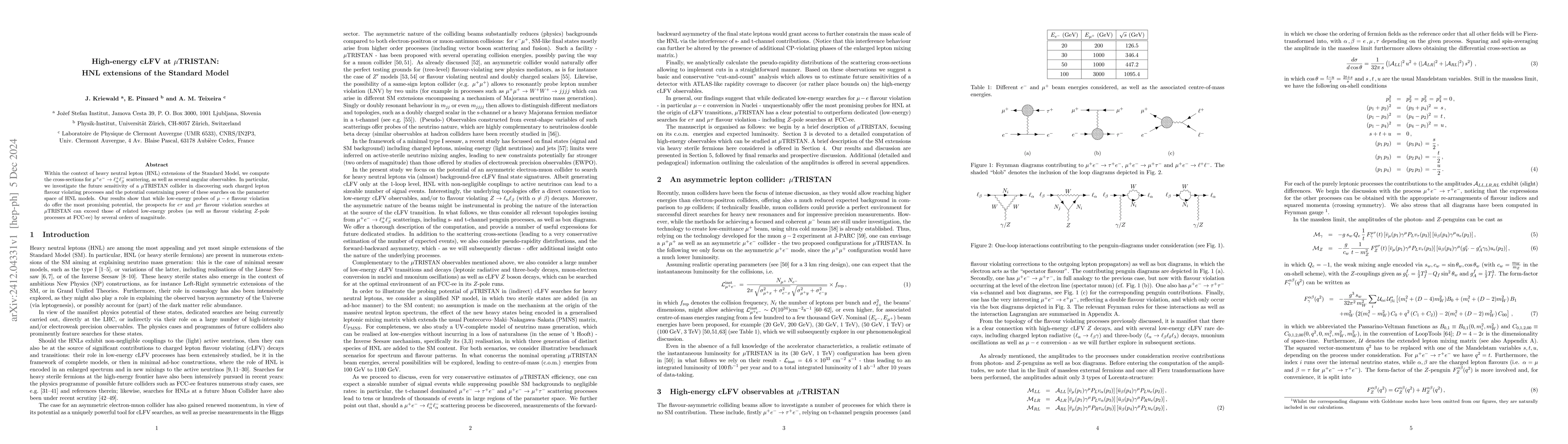 Thumbnail for High-energy cLFV at $μ$TRISTAN: HNL extensions of the Standard Model
