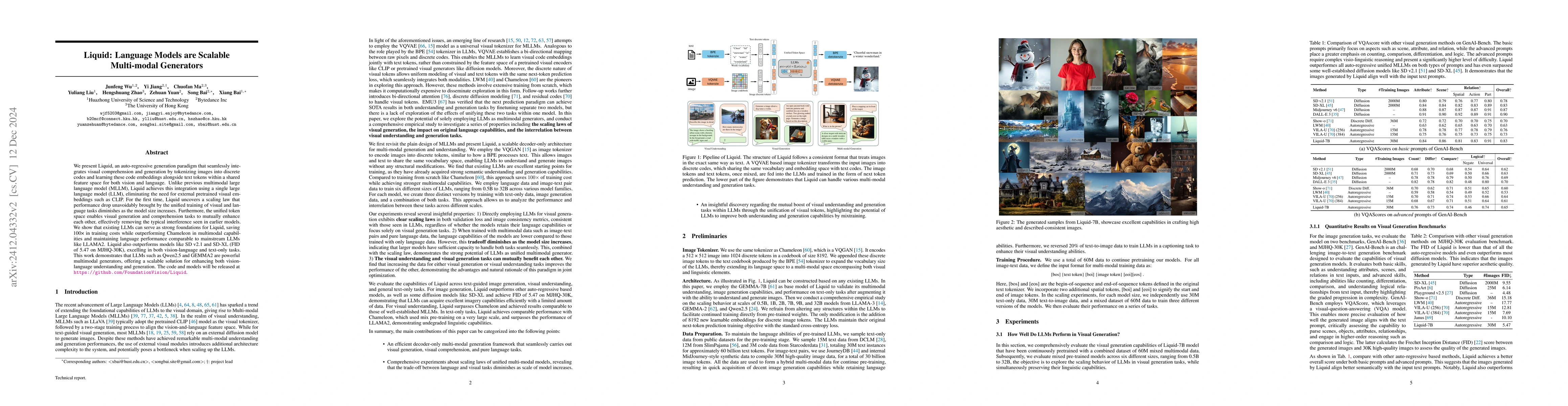Thumbnail for Liquid: Language Models are Scalable Multi-modal Generators