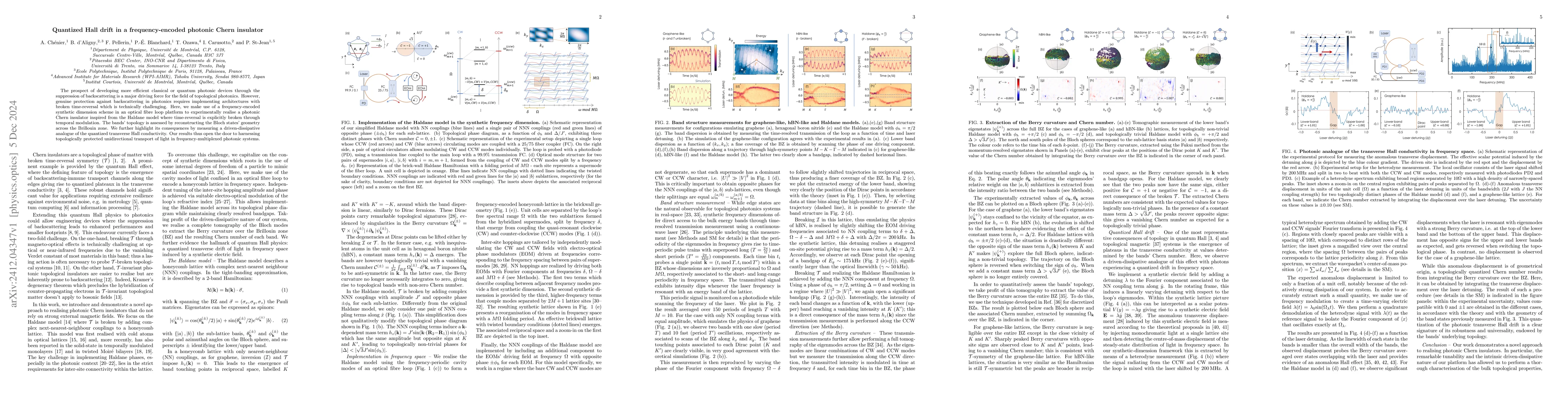 Thumbnail for Quantized Hall drift in a frequency-encoded photonic Chern insulator