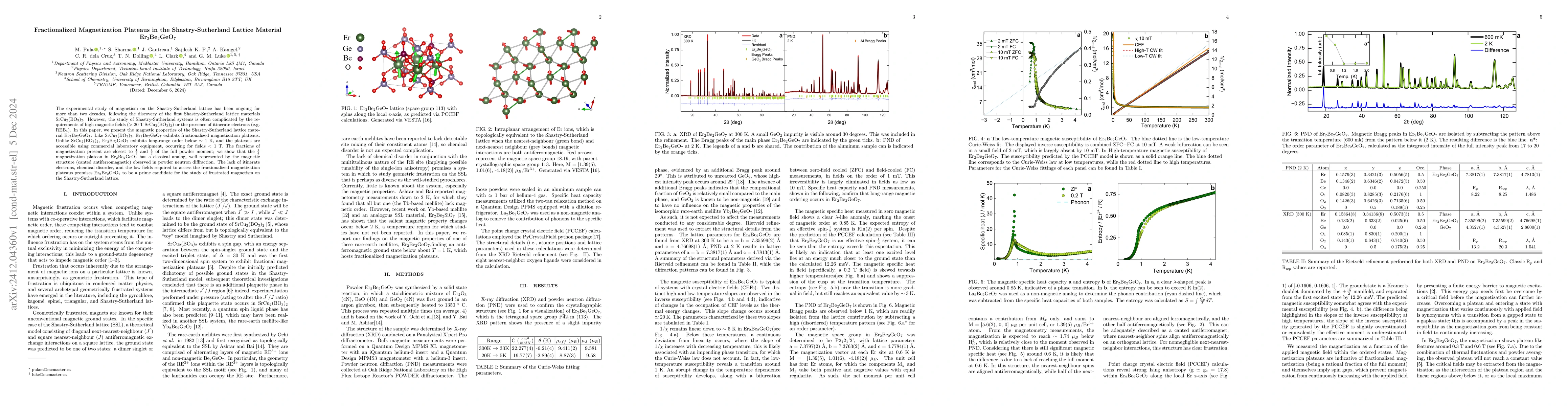 Thumbnail for Fractionalized Magnetization Plateaus in the Shastry-Sutherland Lattice
  Material Er$_2$Be$_2$GeO$_7$