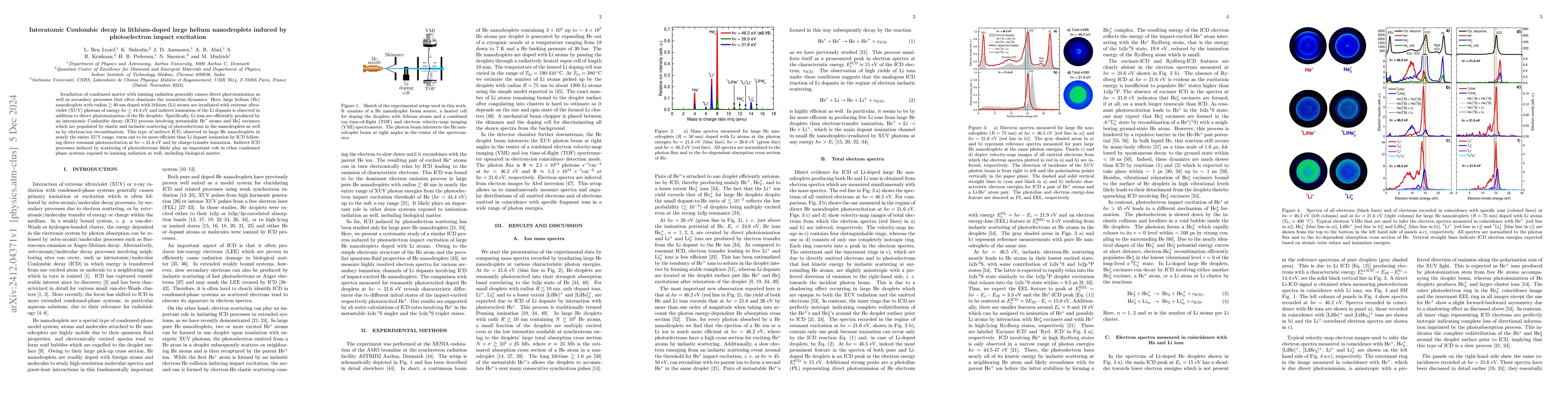 Thumbnail for Interatomic Coulombic decay in lithium-doped large helium nanodroplets
  induced by photoelectron impact excitation