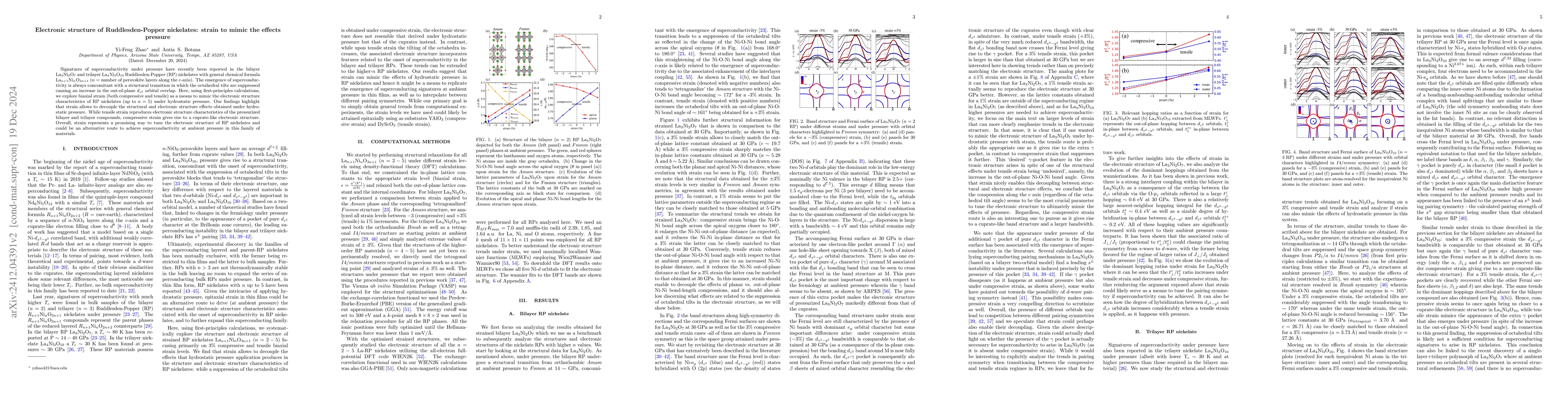 Thumbnail for Electronic structure of Ruddlesden-Popper nickelates: strain to mimic
  the effects pressure
