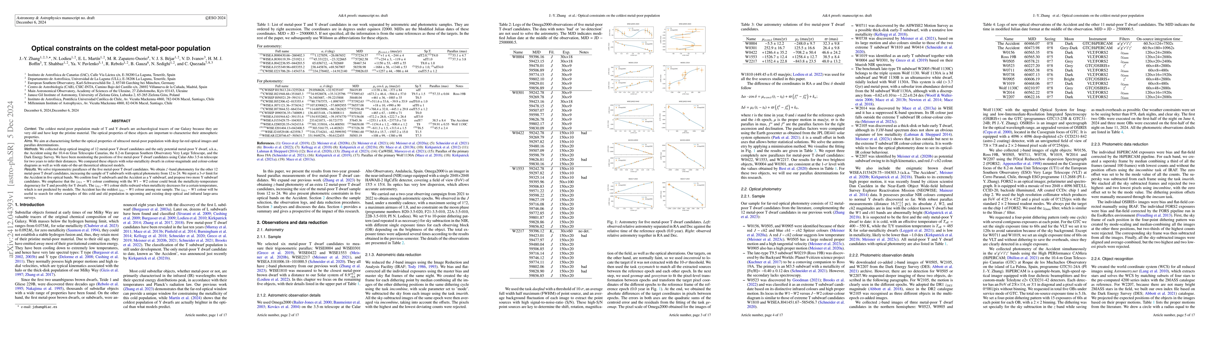 Thumbnail for Optical constraints on the coldest metal-poor population