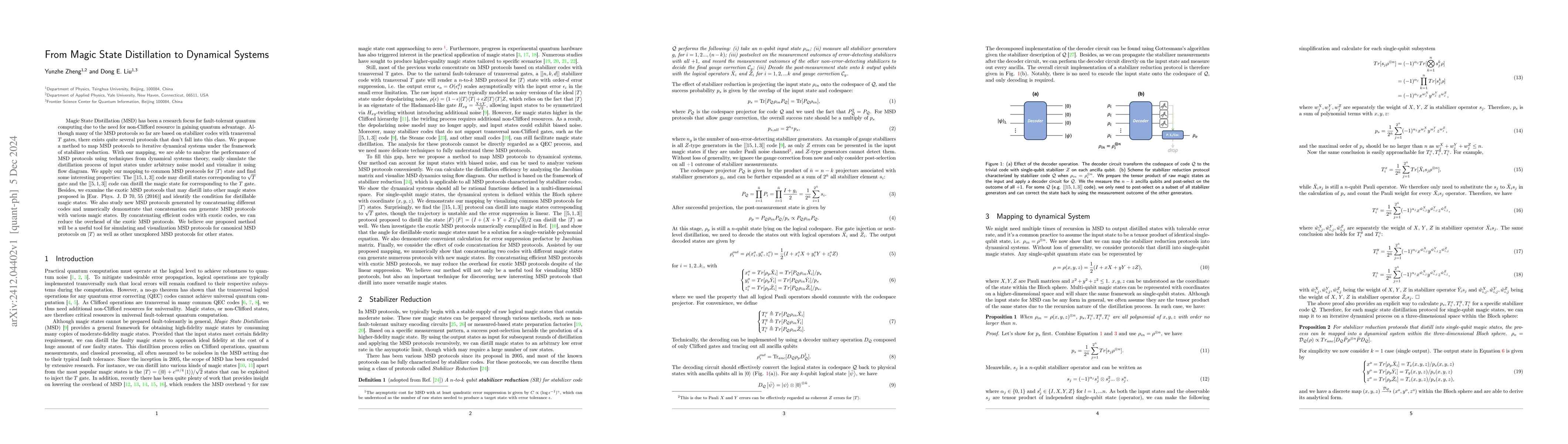 Thumbnail for From Magic State Distillation to Dynamical Systems