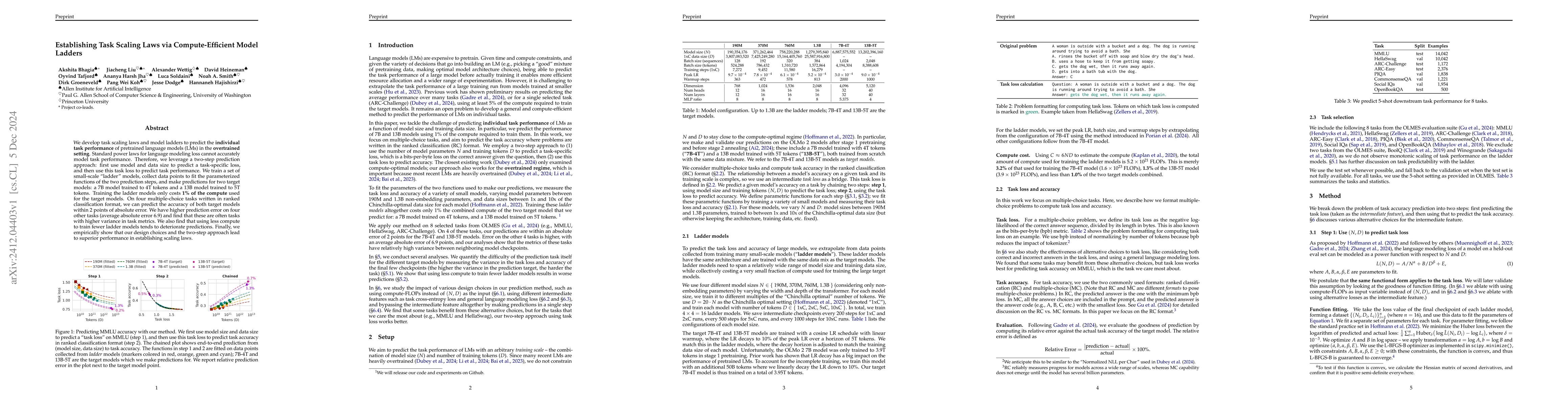 Thumbnail for Establishing Task Scaling Laws via Compute-Efficient Model Ladders
