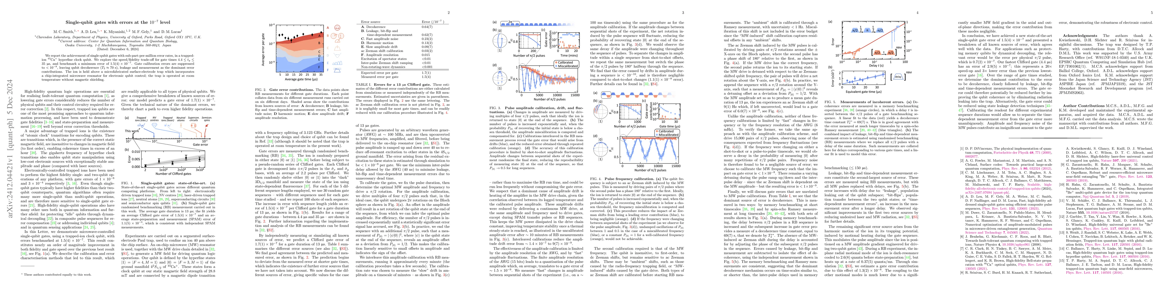 Thumbnail for Single-qubit gates with errors at the $10^{-7}$ level