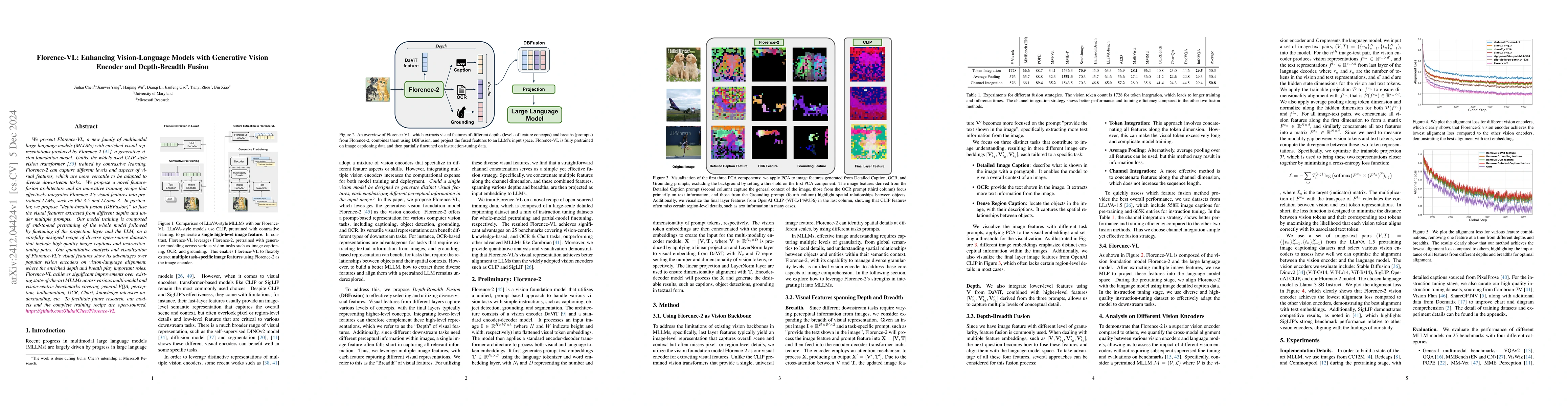 Thumbnail for Florence-VL: Enhancing Vision-Language Models with Generative Vision
  Encoder and Depth-Breadth Fusion