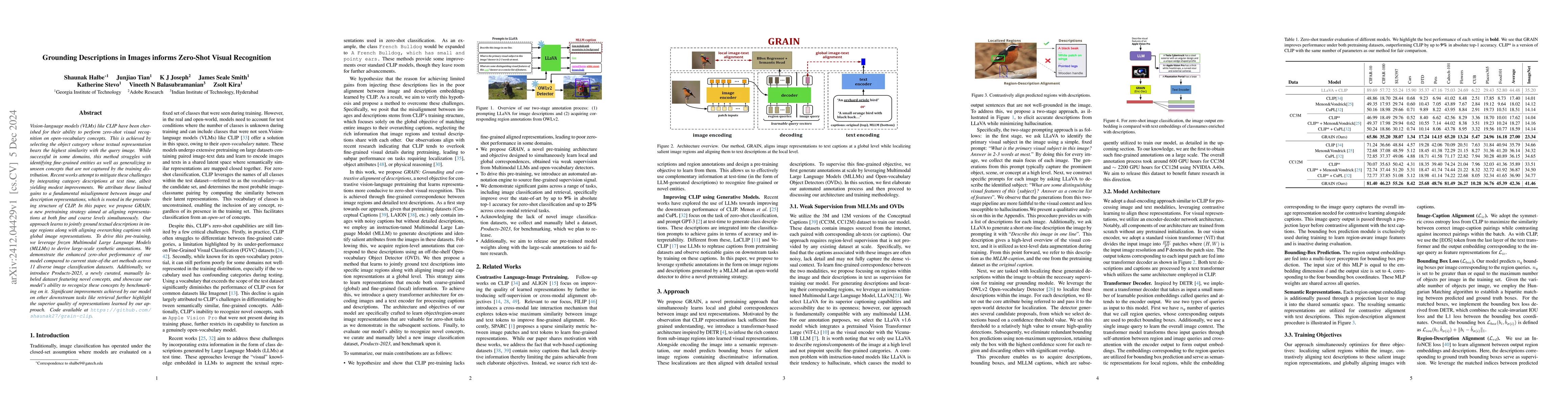 Thumbnail for Grounding Descriptions in Images informs Zero-Shot Visual Recognition