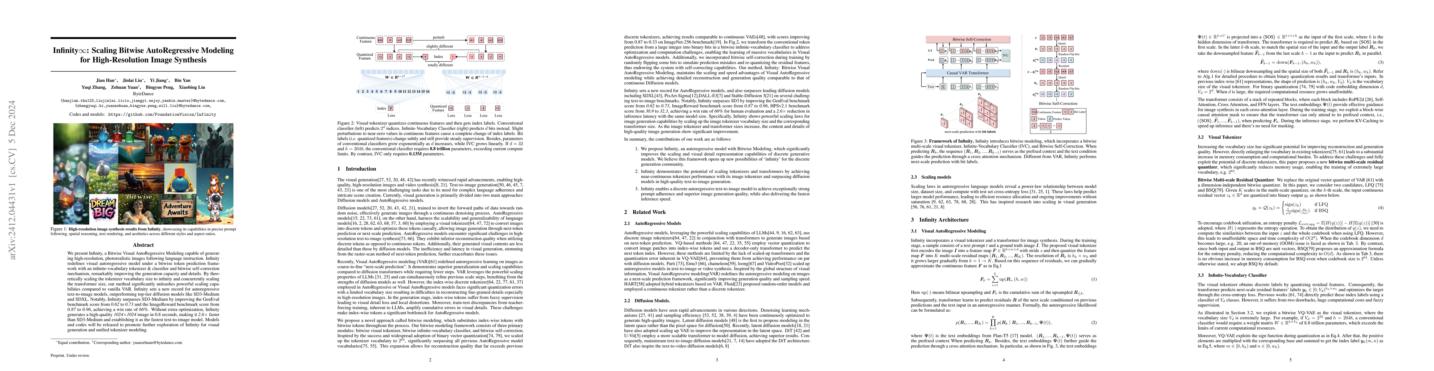 Thumbnail for Infinity: Scaling Bitwise AutoRegressive Modeling for High-Resolution
  Image Synthesis
