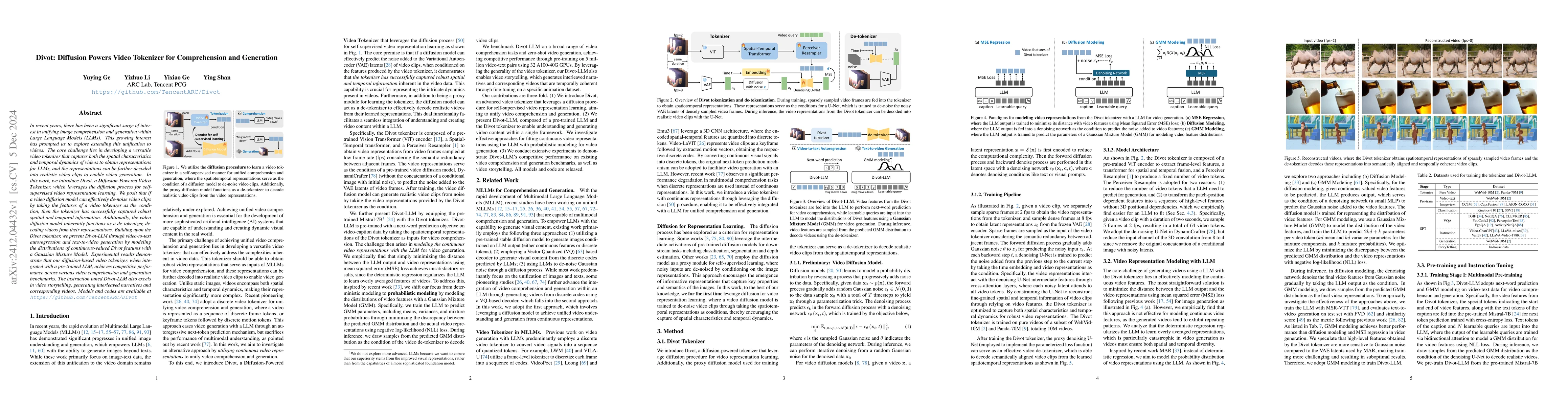 Thumbnail for Divot: Diffusion Powers Video Tokenizer for Comprehension and Generation