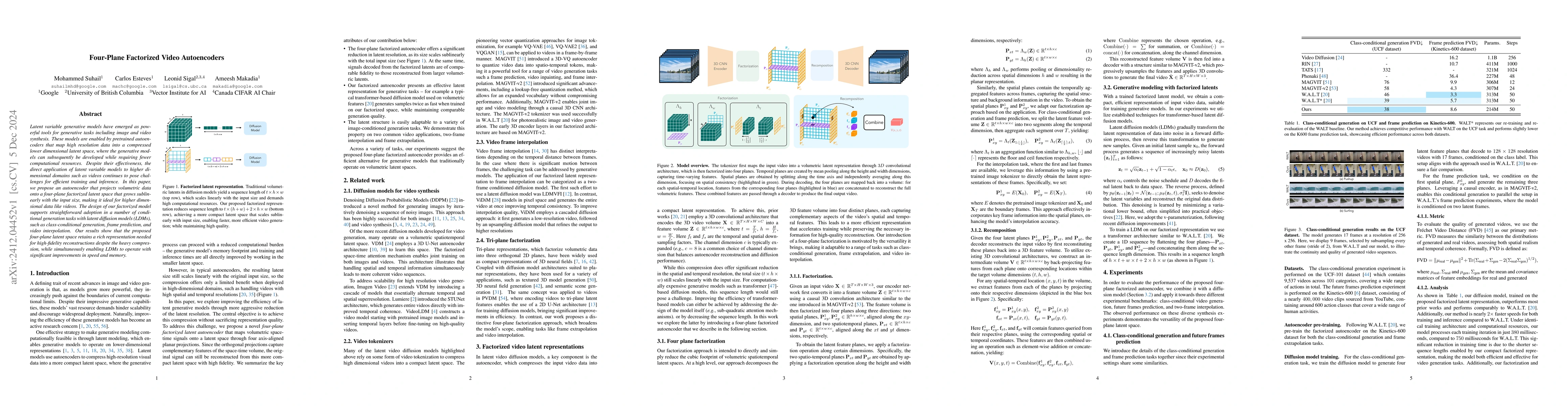 Thumbnail for Four-Plane Factorized Video Autoencoders