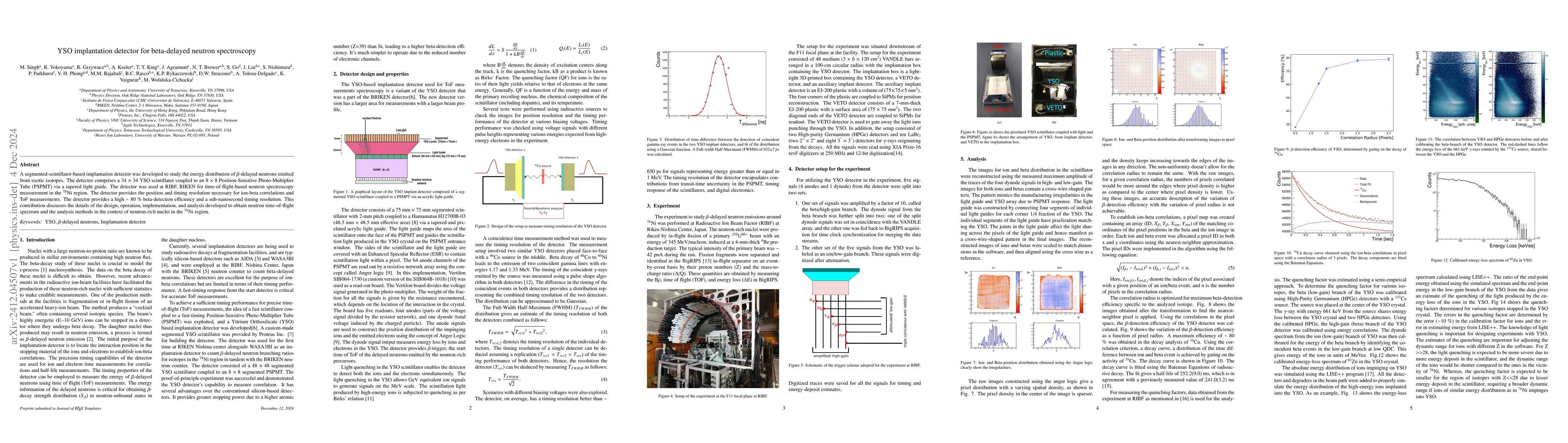 Thumbnail for YSO implantation detector for beta-delayed neutron spectroscopy