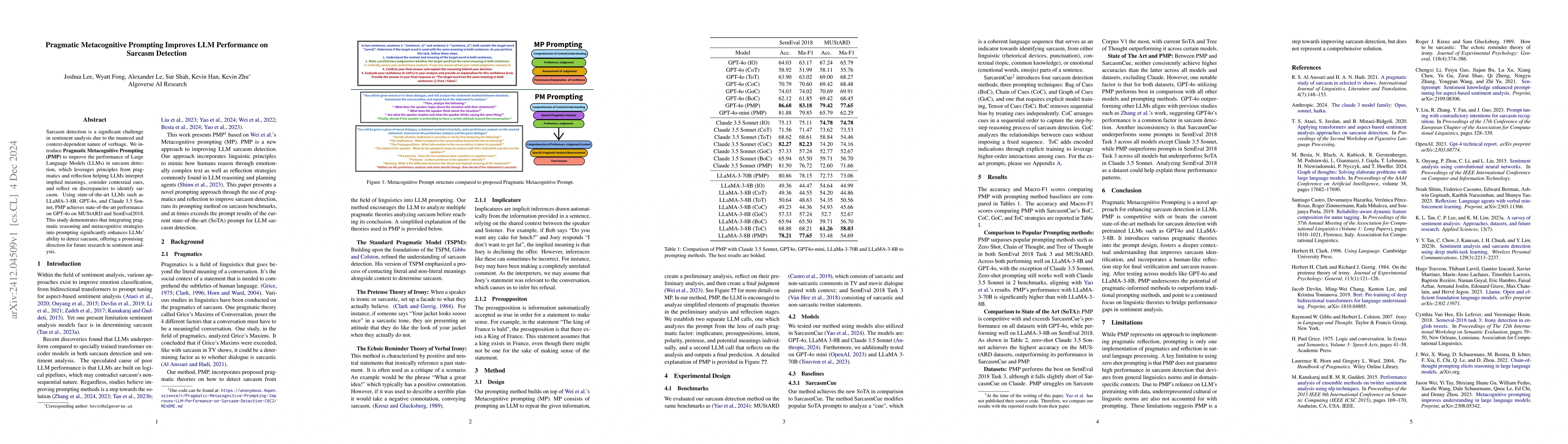Thumbnail for Pragmatic Metacognitive Prompting Improves LLM Performance on Sarcasm
  Detection