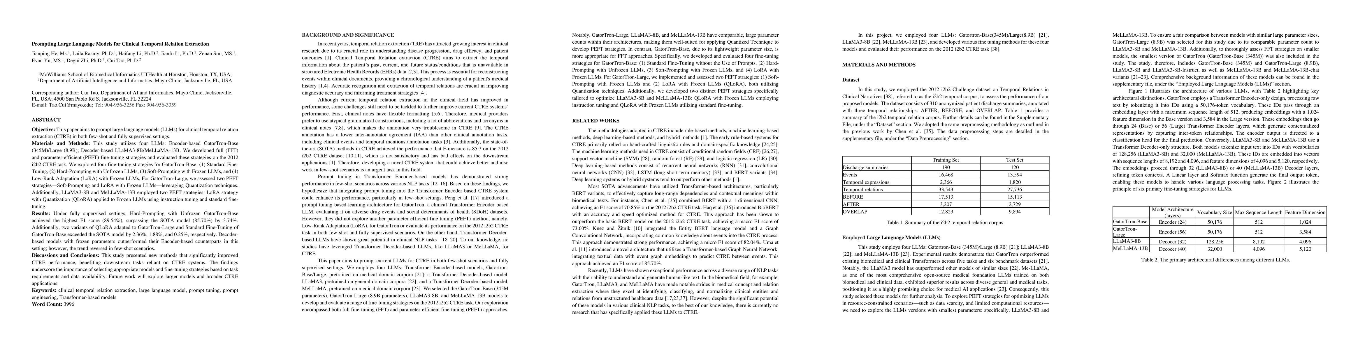 Thumbnail for Prompting Large Language Models for Clinical Temporal Relation
  Extraction