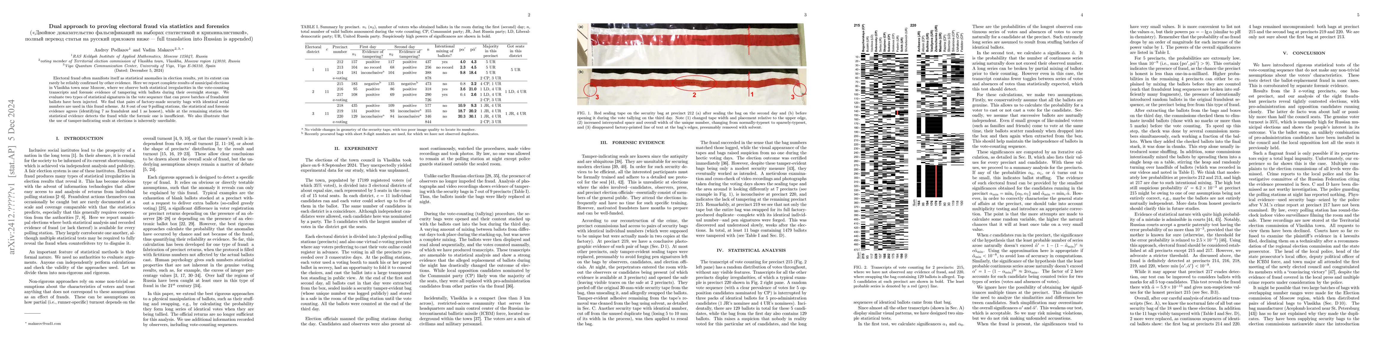 Thumbnail for Dual approach to proving electoral fraud via statistics and forensics
  (Dvojnoe dokazatel'stvo falsifikazij na vyborah statistikoj i
  kriminalistikoj)