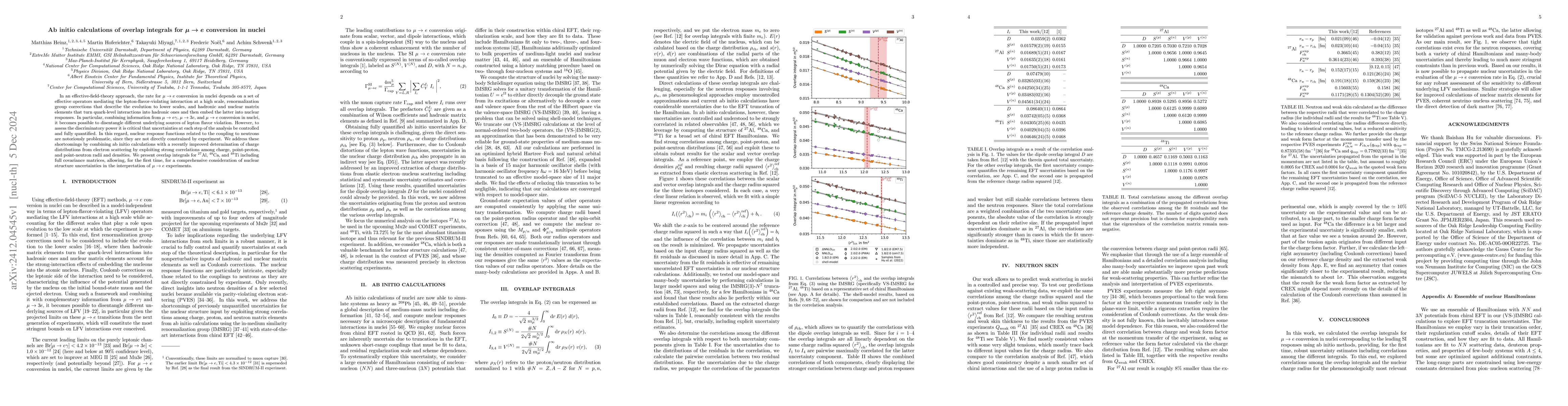 Thumbnail for Ab initio calculations of overlap integrals for $μ\to e$ conversion in
  nuclei