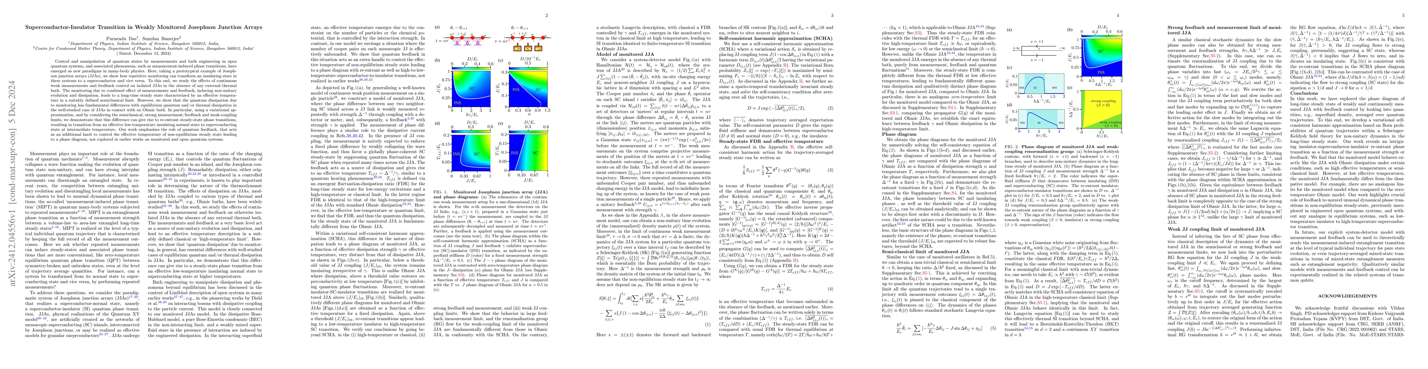 Thumbnail for Superconductor-Insulator Transition in Weakly Monitored Josephson
  Junction Arrays
