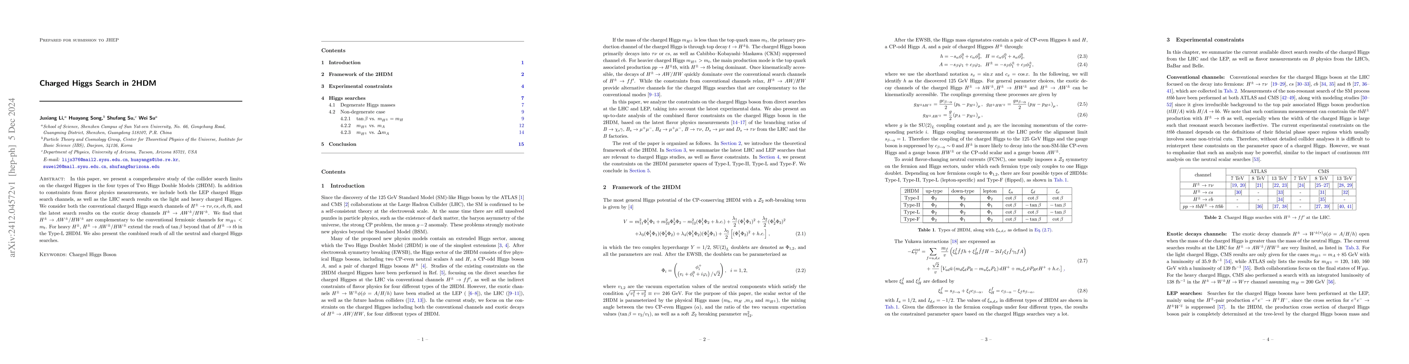 Thumbnail for Charged Higgs Search in 2HDM