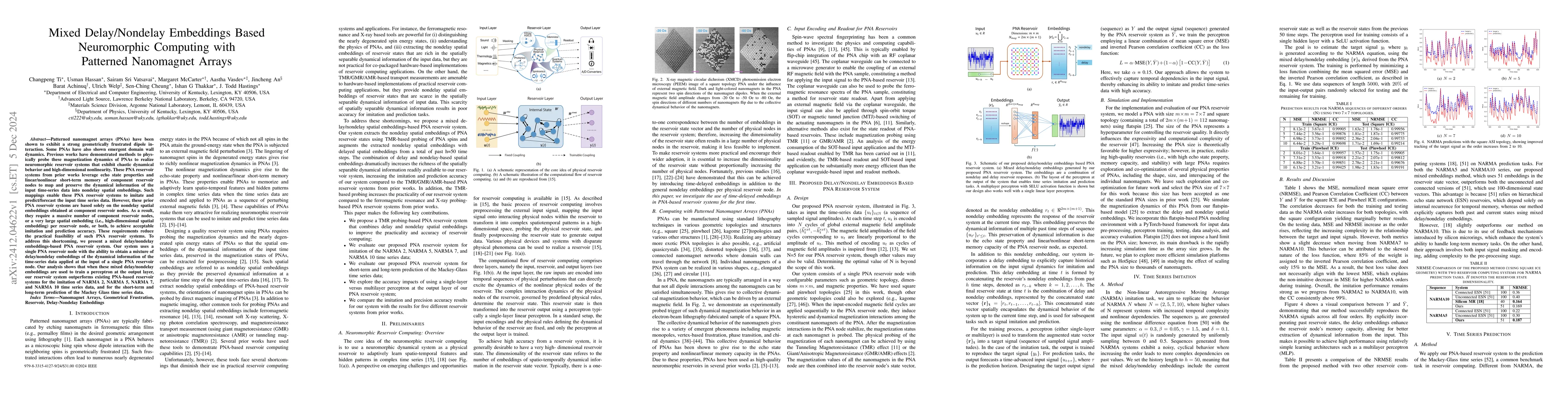Thumbnail for Mixed Delay/Nondelay Embeddings Based Neuromorphic Computing with
  Patterned Nanomagnet Arrays