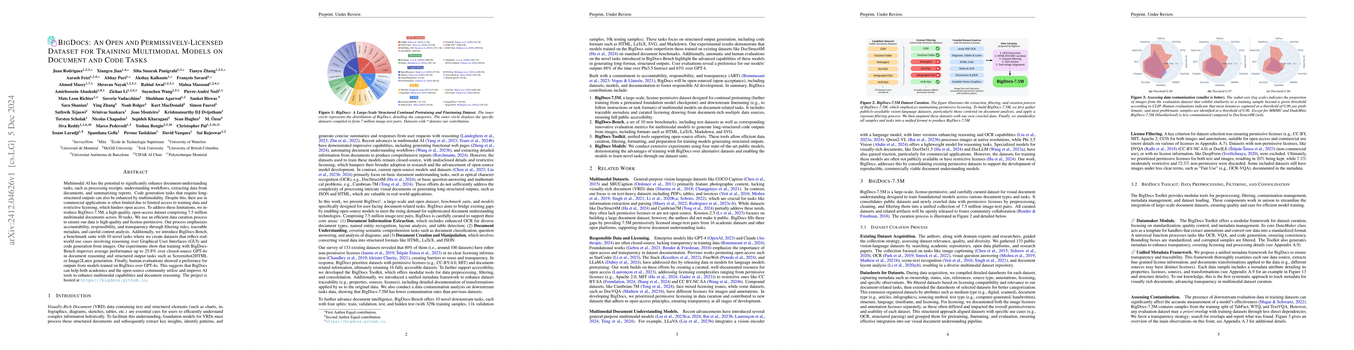 Thumbnail for BigDocs: An Open and Permissively-Licensed Dataset for Training
  Multimodal Models on Document and Code Tasks