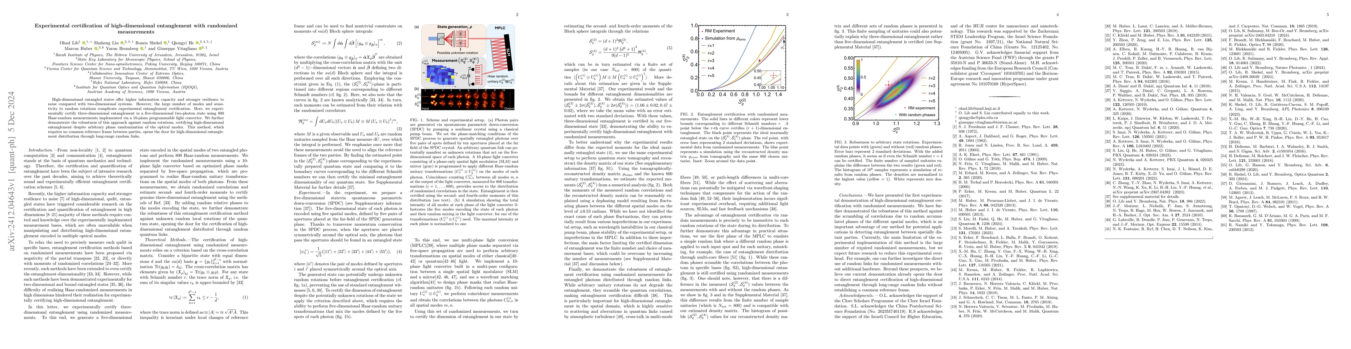 Thumbnail for Experimental certification of high-dimensional entanglement with
  randomized measurements