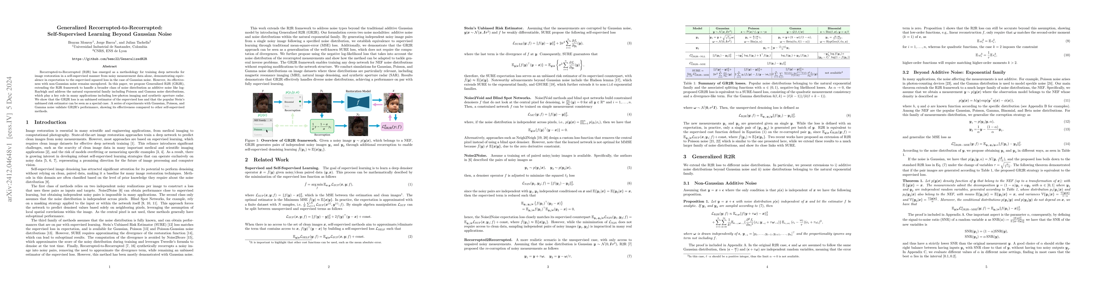 Thumbnail for Generalized Recorrupted-to-Recorrupted: Self-Supervised Learning Beyond
  Gaussian Noise