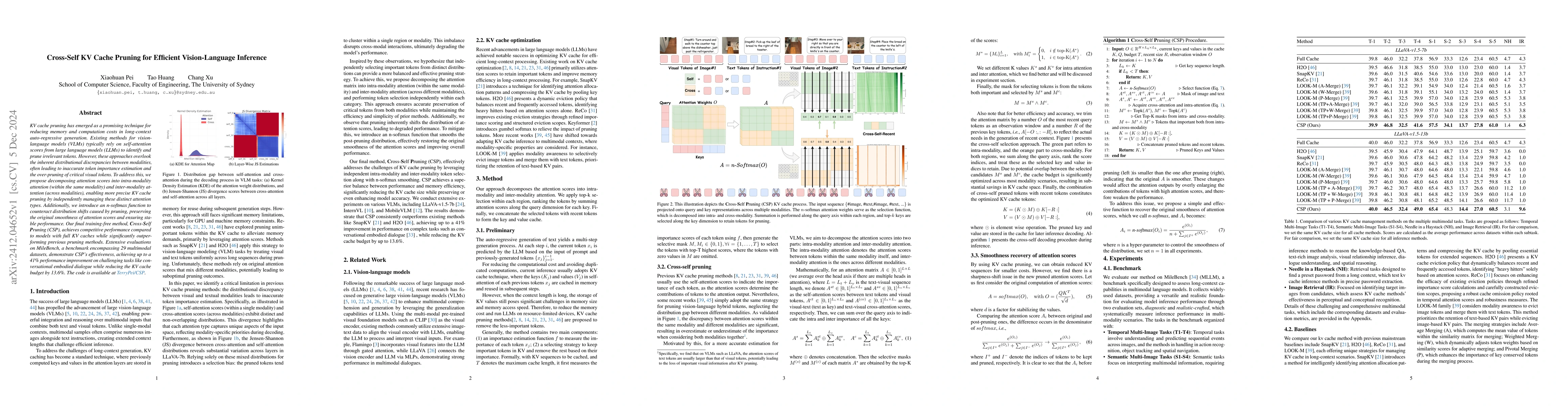 Thumbnail for Cross-Self KV Cache Pruning for Efficient Vision-Language Inference