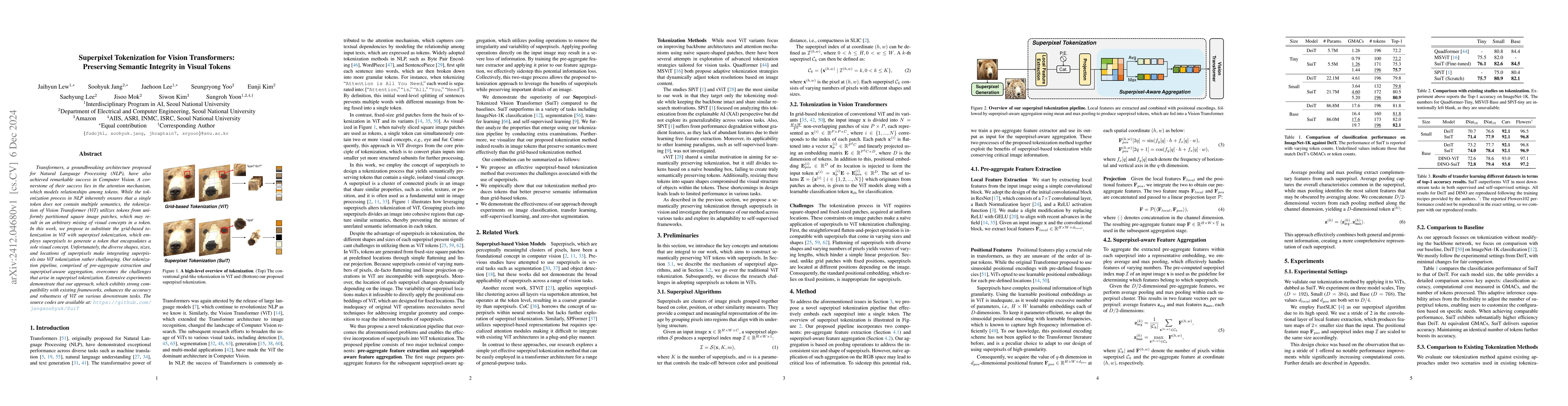 Thumbnail for Superpixel Tokenization for Vision Transformers: Preserving Semantic
  Integrity in Visual Tokens