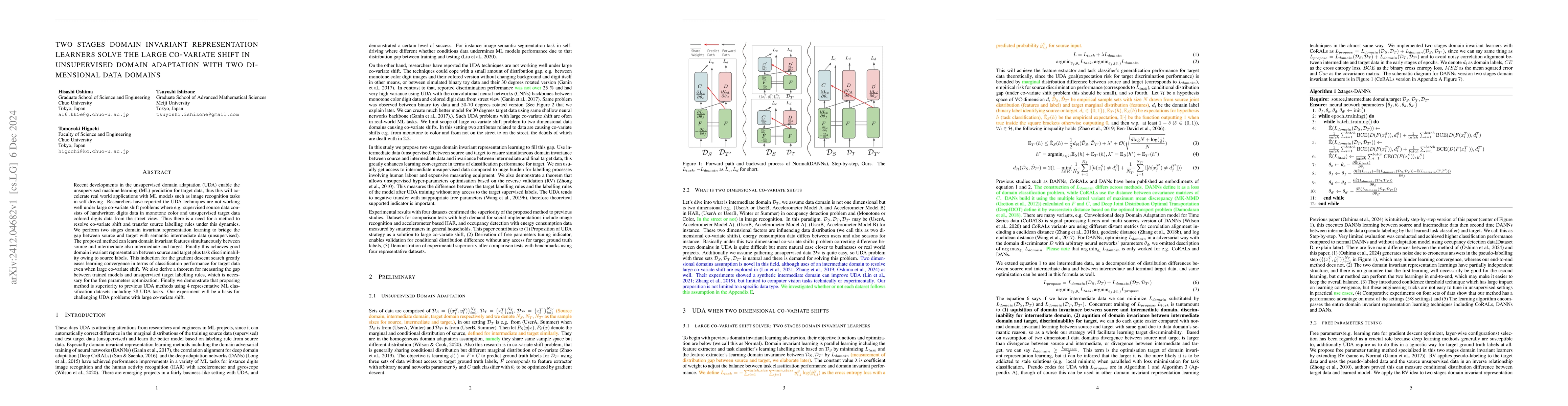 Thumbnail for Two stages domain invariant representation learners solve the large
  co-variate shift in unsupervised domain adaptation with two dimensional data
  domains