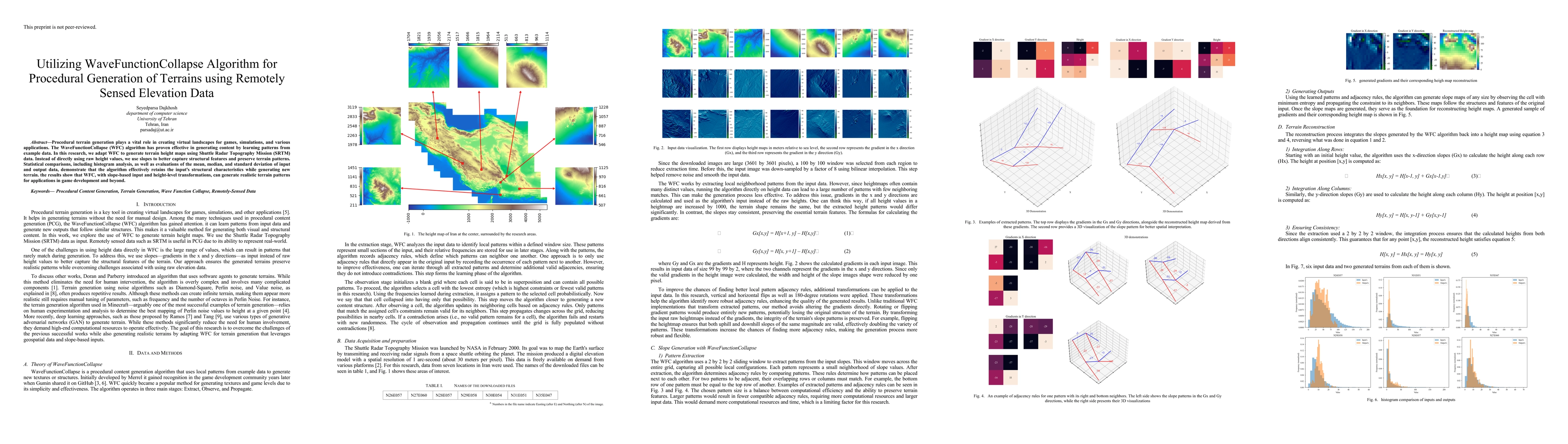 Thumbnail for Utilizing WaveFunctionCollapse Algorithm for Procedural Generation of
  Terrains using Remotely Sensed Elevation Data