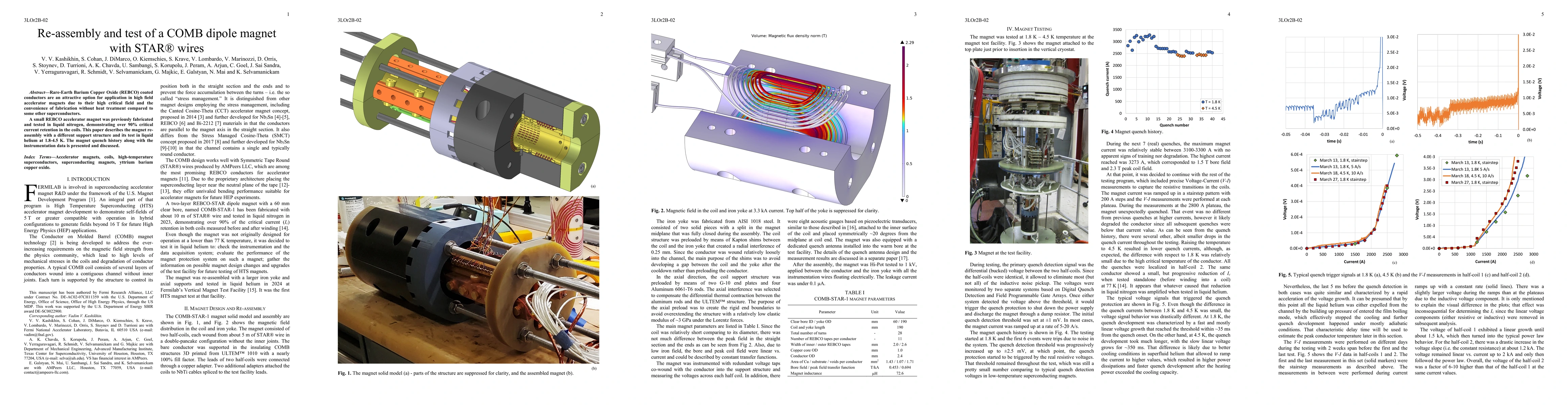 Thumbnail for Re-assembly and test of a COMB dipole magnet with STAR wires
