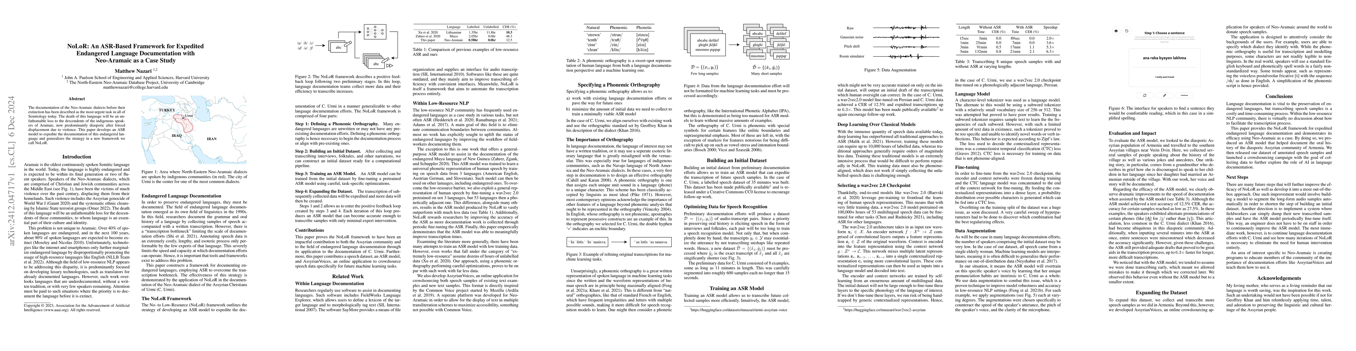 Thumbnail for NoLoR: An ASR-Based Framework for Expedited Endangered Language
  Documentation with Neo-Aramaic as a Case Study
