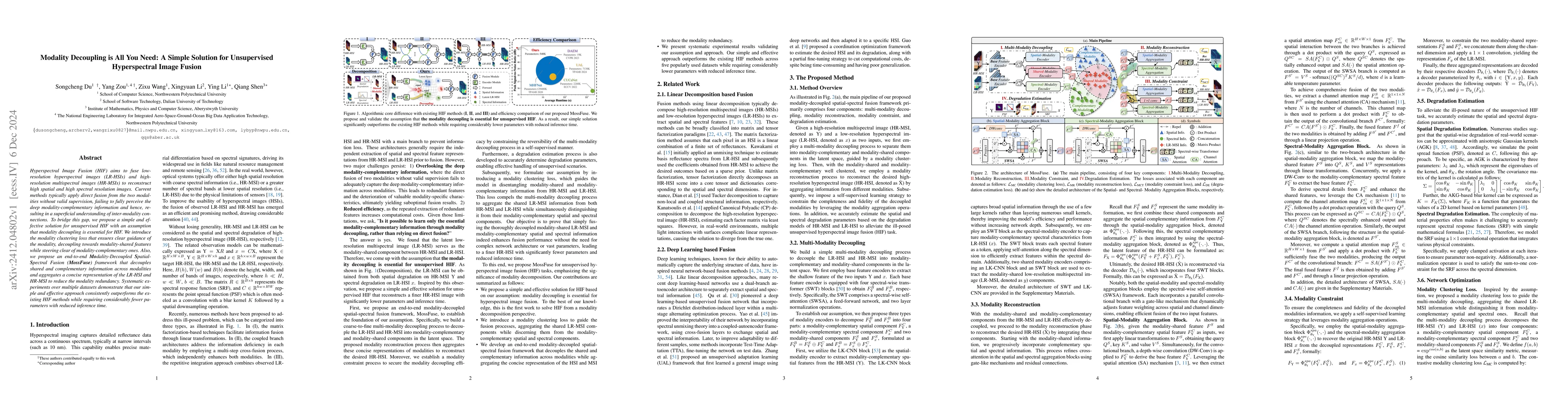 Thumbnail for Modality Decoupling is All You Need: A Simple Solution for Unsupervised
  Hyperspectral Image Fusion