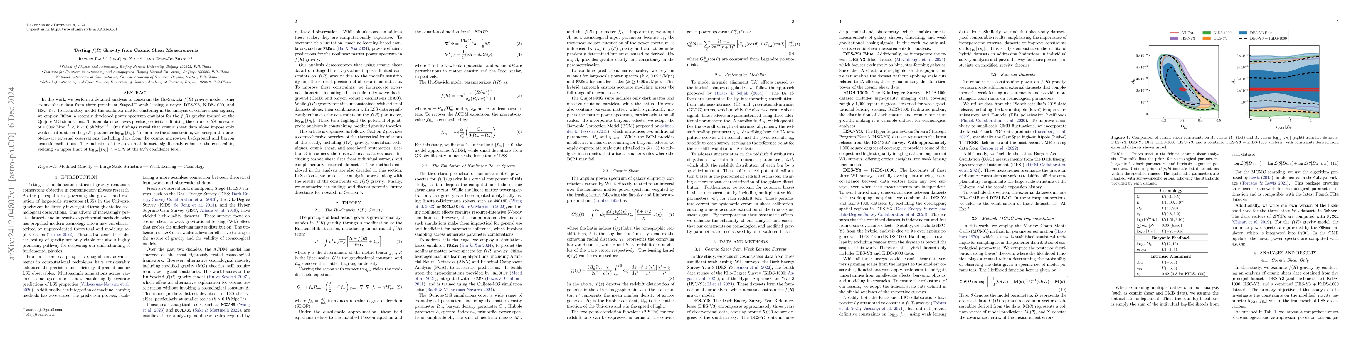Thumbnail for Testing $f(R)$ Gravity from Cosmic Shear Measurements