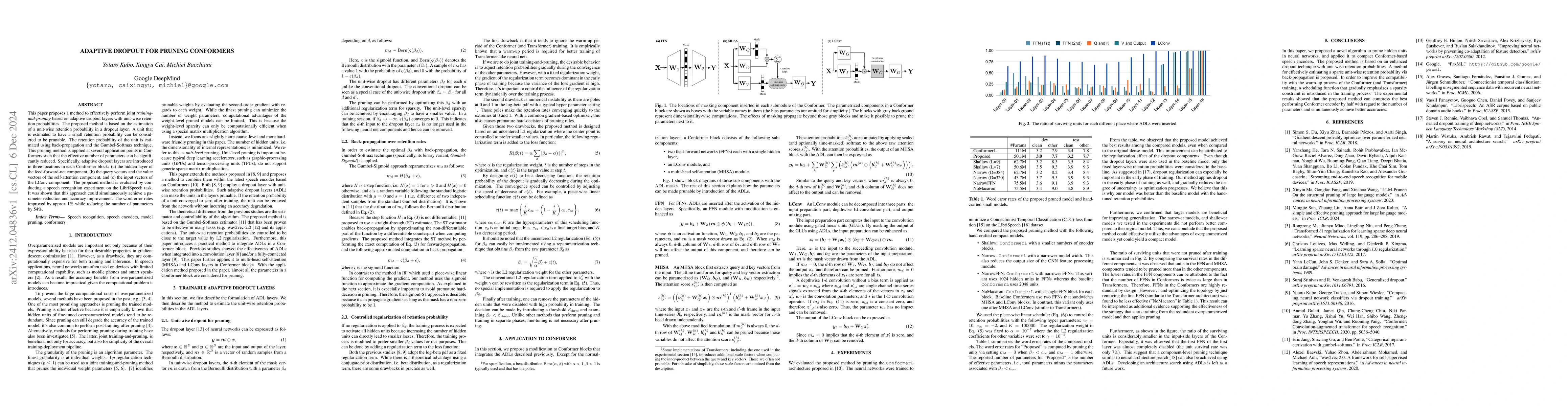 Thumbnail for Adaptive Dropout for Pruning Conformers