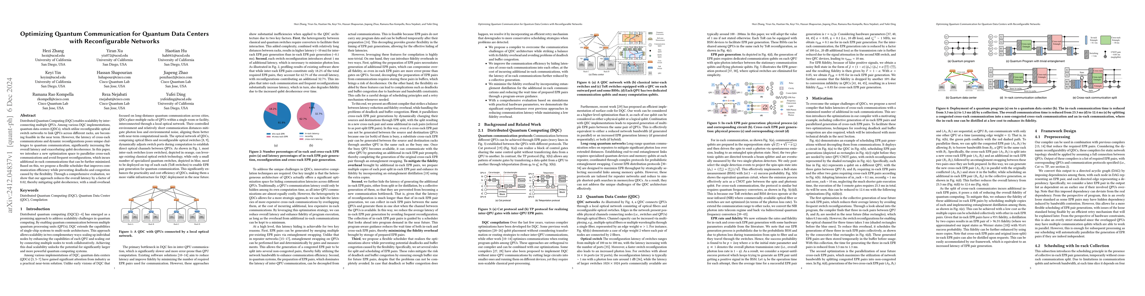 Thumbnail for Optimizing Quantum Communication for Quantum Data Centers with
  Reconfigurable Networks