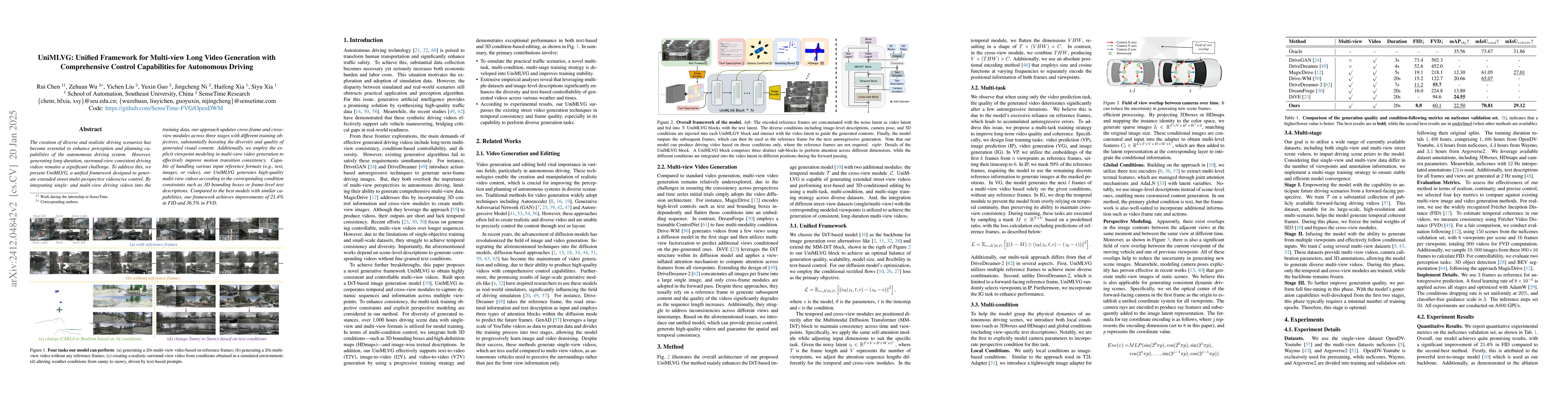Thumbnail for UniMLVG: Unified Framework for Multi-view Long Video Generation with
  Comprehensive Control Capabilities for Autonomous Driving
