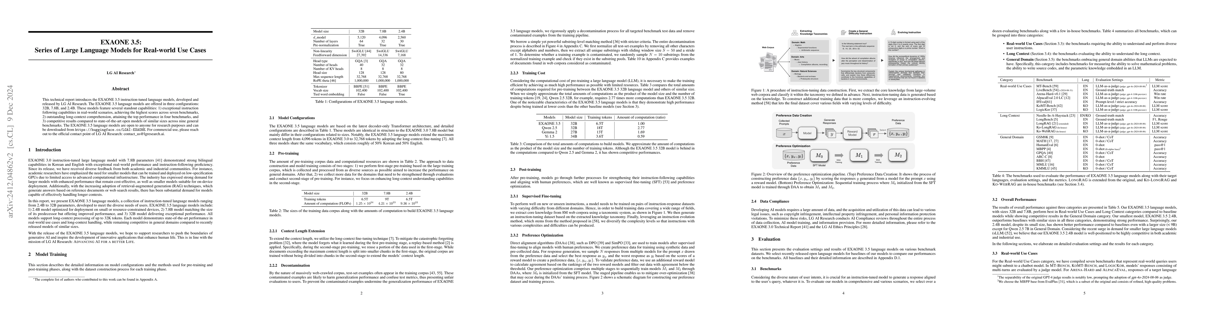 Thumbnail for EXAONE 3.5: Series of Large Language Models for Real-world Use Cases