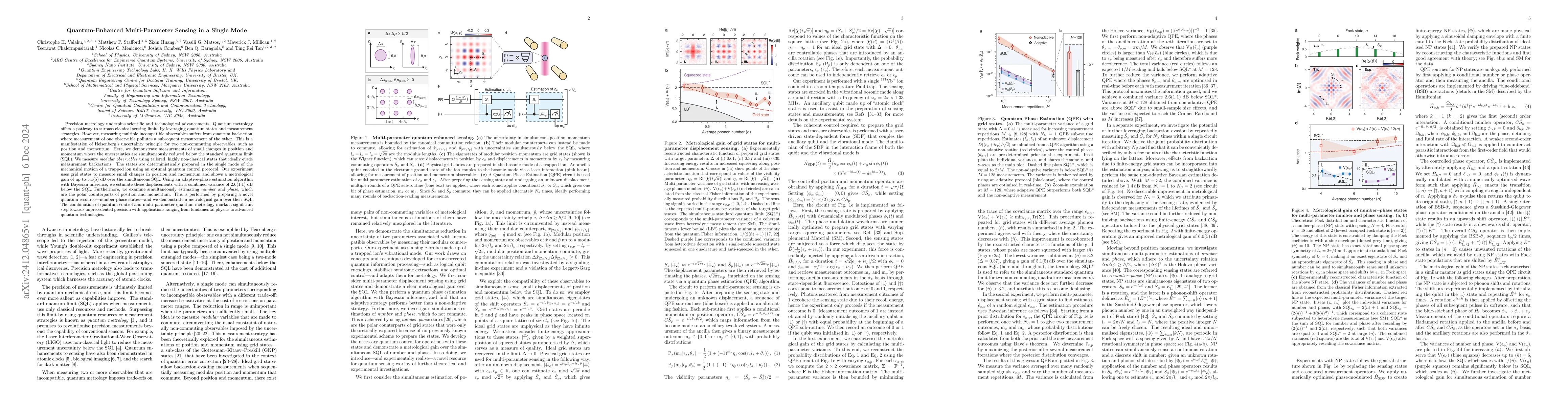 Thumbnail for Quantum-Enhanced Multi-Parameter Sensing in a Single Mode