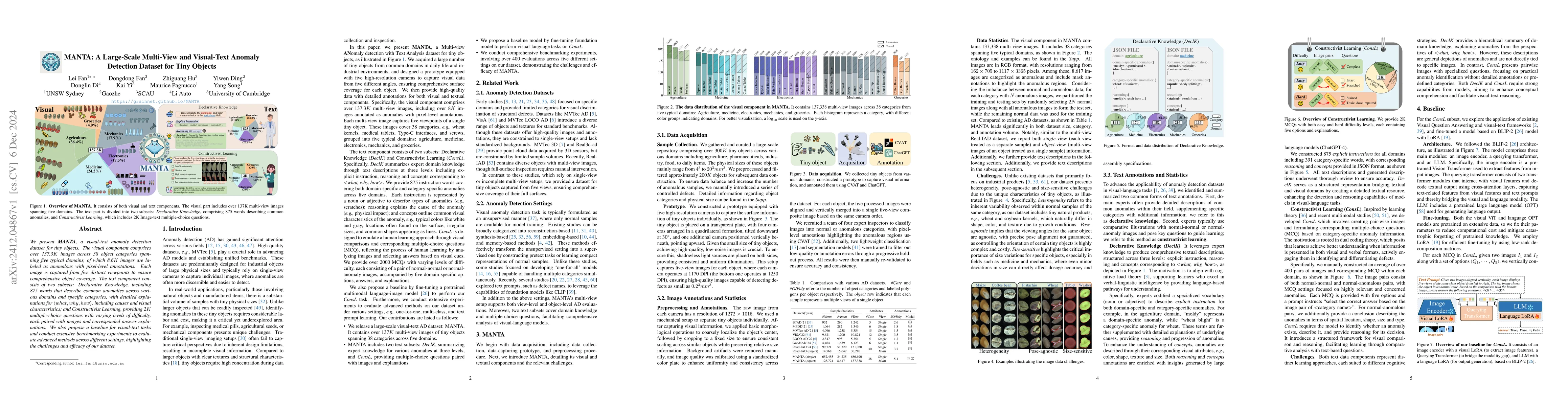 Thumbnail for MANTA: A Large-Scale Multi-View and Visual-Text Anomaly Detection
  Dataset for Tiny Objects