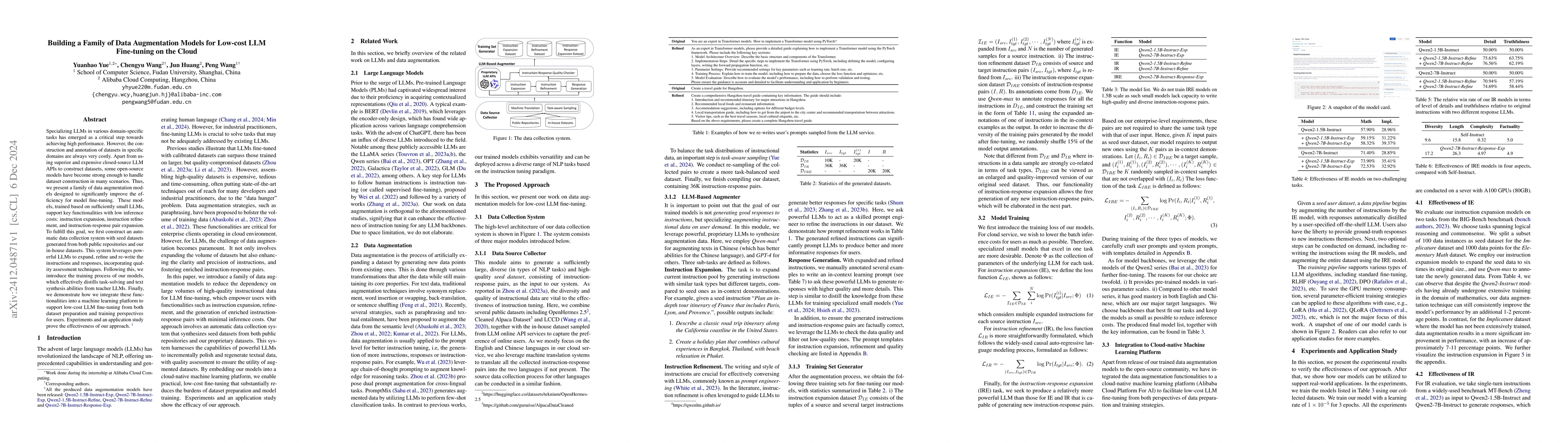 Thumbnail for Building a Family of Data Augmentation Models for Low-cost LLM
  Fine-tuning on the Cloud