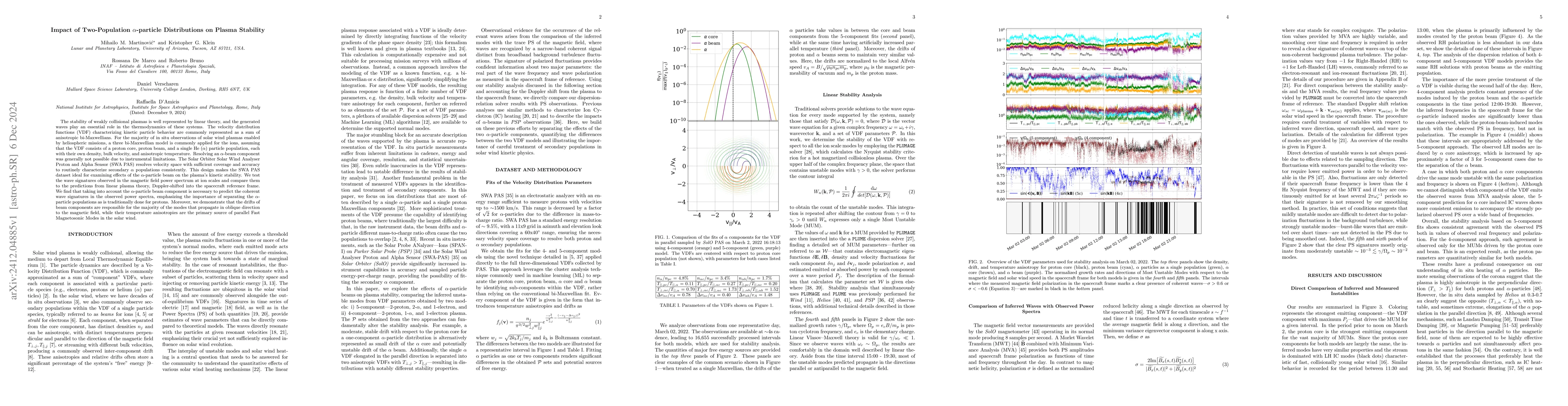 Thumbnail for Impact of Two-Population $α$-particle Distributions on Plasma
  Stability