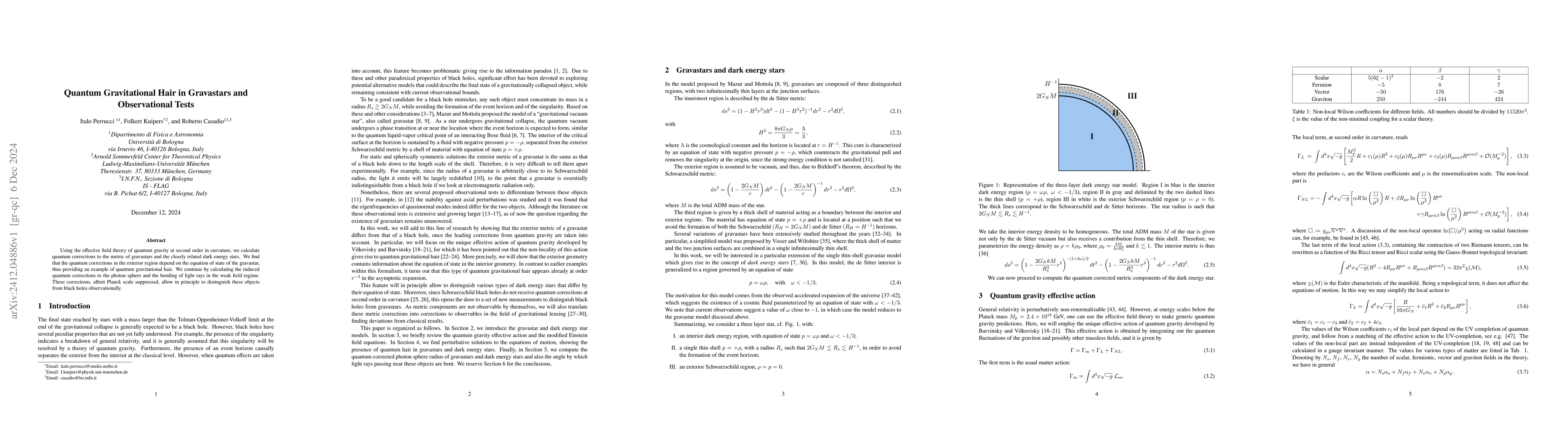 Thumbnail for Quantum Gravitational Hair in Gravastars and Observational Tests