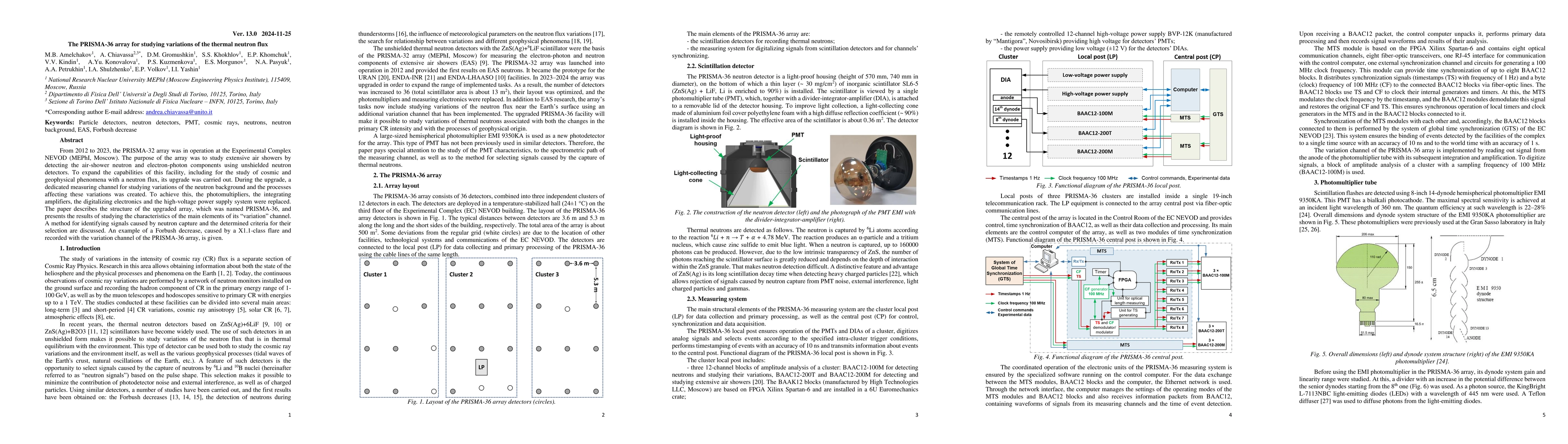 Thumbnail for The PRISMA-36 array for studying variations of the thermal neutron flux