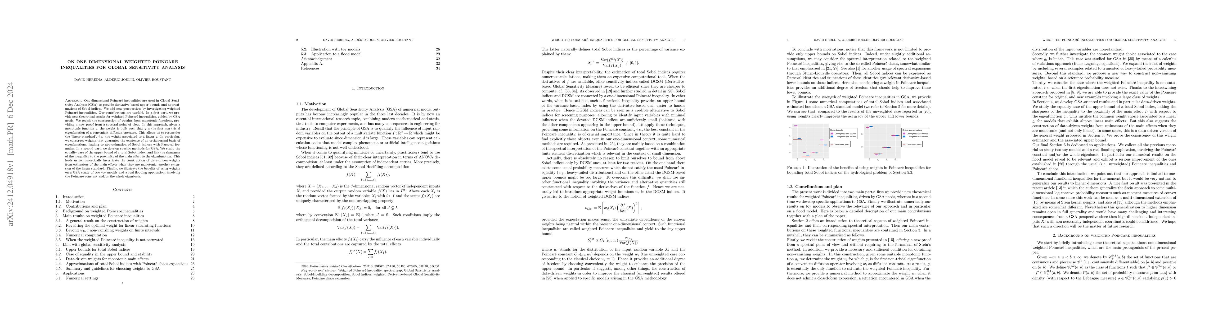 Thumbnail for On one dimensional weighted Poincare inequalities for Global Sensitivity
  Analysis