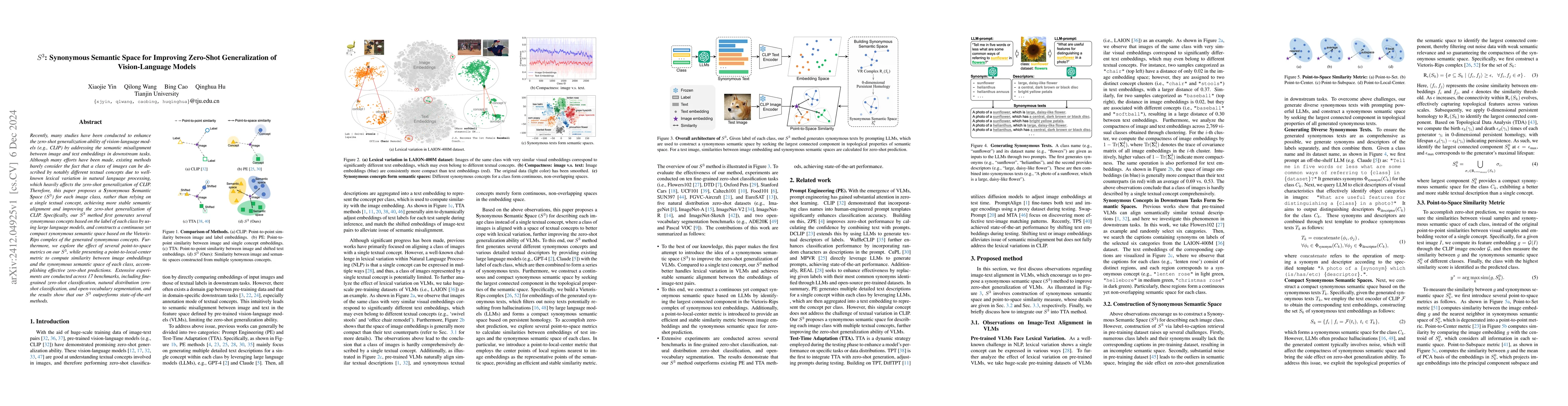 Thumbnail for $S^3$: Synonymous Semantic Space for Improving Zero-Shot Generalization
  of Vision-Language Models